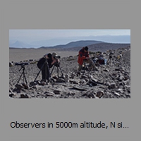 Observers in 5000m altitude, N side viewpoint